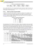 Preview for 208 page of Freescale Semiconductor MC9S12ZVHL32 Reference Manual