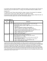 Preview for 2 page of Freescale Semiconductor MC9S12ZVM series Reference Manual