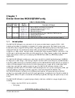 Preview for 17 page of Freescale Semiconductor MC9S12ZVM series Reference Manual