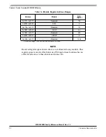 Preview for 30 page of Freescale Semiconductor MC9S12ZVM series Reference Manual