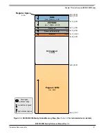 Preview for 31 page of Freescale Semiconductor MC9S12ZVM series Reference Manual