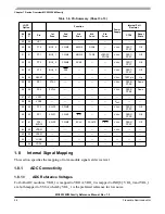 Preview for 46 page of Freescale Semiconductor MC9S12ZVM series Reference Manual