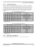 Preview for 47 page of Freescale Semiconductor MC9S12ZVM series Reference Manual