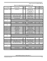 Preview for 55 page of Freescale Semiconductor MC9S12ZVM series Reference Manual