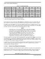 Preview for 62 page of Freescale Semiconductor MC9S12ZVM series Reference Manual