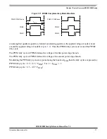 Preview for 71 page of Freescale Semiconductor MC9S12ZVM series Reference Manual