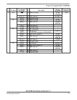 Preview for 87 page of Freescale Semiconductor MC9S12ZVM series Reference Manual