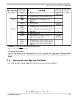 Preview for 89 page of Freescale Semiconductor MC9S12ZVM series Reference Manual