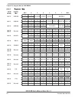 Preview for 90 page of Freescale Semiconductor MC9S12ZVM series Reference Manual