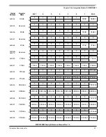 Preview for 91 page of Freescale Semiconductor MC9S12ZVM series Reference Manual