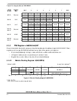 Preview for 94 page of Freescale Semiconductor MC9S12ZVM series Reference Manual