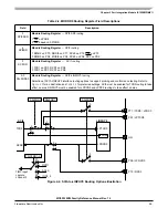 Preview for 95 page of Freescale Semiconductor MC9S12ZVM series Reference Manual