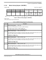 Preview for 97 page of Freescale Semiconductor MC9S12ZVM series Reference Manual