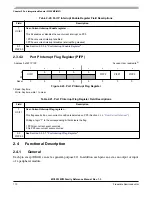 Preview for 110 page of Freescale Semiconductor MC9S12ZVM series Reference Manual