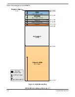 Preview for 126 page of Freescale Semiconductor MC9S12ZVM series Reference Manual