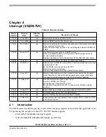 Preview for 129 page of Freescale Semiconductor MC9S12ZVM series Reference Manual