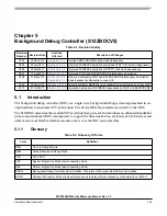 Preview for 143 page of Freescale Semiconductor MC9S12ZVM series Reference Manual