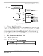 Preview for 147 page of Freescale Semiconductor MC9S12ZVM series Reference Manual