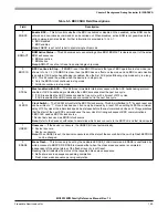 Preview for 149 page of Freescale Semiconductor MC9S12ZVM series Reference Manual