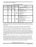 Preview for 154 page of Freescale Semiconductor MC9S12ZVM series Reference Manual