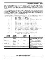 Preview for 155 page of Freescale Semiconductor MC9S12ZVM series Reference Manual