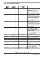 Preview for 156 page of Freescale Semiconductor MC9S12ZVM series Reference Manual