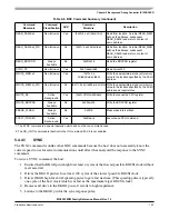 Preview for 157 page of Freescale Semiconductor MC9S12ZVM series Reference Manual