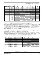 Preview for 171 page of Freescale Semiconductor MC9S12ZVM series Reference Manual