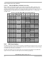 Preview for 172 page of Freescale Semiconductor MC9S12ZVM series Reference Manual