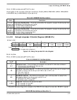 Preview for 201 page of Freescale Semiconductor MC9S12ZVM series Reference Manual