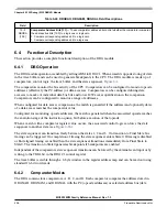 Preview for 208 page of Freescale Semiconductor MC9S12ZVM series Reference Manual