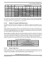 Preview for 211 page of Freescale Semiconductor MC9S12ZVM series Reference Manual