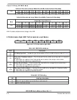 Preview for 218 page of Freescale Semiconductor MC9S12ZVM series Reference Manual