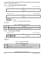 Preview for 236 page of Freescale Semiconductor MC9S12ZVM series Reference Manual