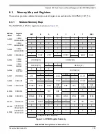 Preview for 253 page of Freescale Semiconductor MC9S12ZVM series Reference Manual