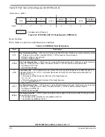 Preview for 260 page of Freescale Semiconductor MC9S12ZVM series Reference Manual