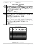 Preview for 270 page of Freescale Semiconductor MC9S12ZVM series Reference Manual