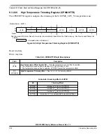 Preview for 282 page of Freescale Semiconductor MC9S12ZVM series Reference Manual