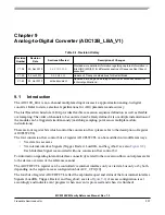 Preview for 307 page of Freescale Semiconductor MC9S12ZVM series Reference Manual