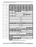 Preview for 316 page of Freescale Semiconductor MC9S12ZVM series Reference Manual