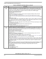 Preview for 326 page of Freescale Semiconductor MC9S12ZVM series Reference Manual