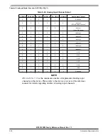 Preview for 340 page of Freescale Semiconductor MC9S12ZVM series Reference Manual