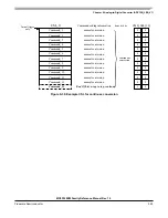 Preview for 353 page of Freescale Semiconductor MC9S12ZVM series Reference Manual