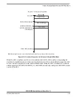 Preview for 355 page of Freescale Semiconductor MC9S12ZVM series Reference Manual