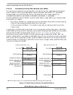 Preview for 356 page of Freescale Semiconductor MC9S12ZVM series Reference Manual