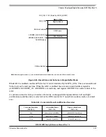 Preview for 357 page of Freescale Semiconductor MC9S12ZVM series Reference Manual