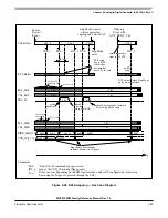 Preview for 369 page of Freescale Semiconductor MC9S12ZVM series Reference Manual