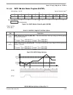 Preview for 379 page of Freescale Semiconductor MC9S12ZVM series Reference Manual