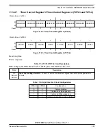 Preview for 393 page of Freescale Semiconductor MC9S12ZVM series Reference Manual