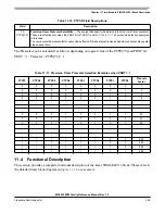 Preview for 399 page of Freescale Semiconductor MC9S12ZVM series Reference Manual